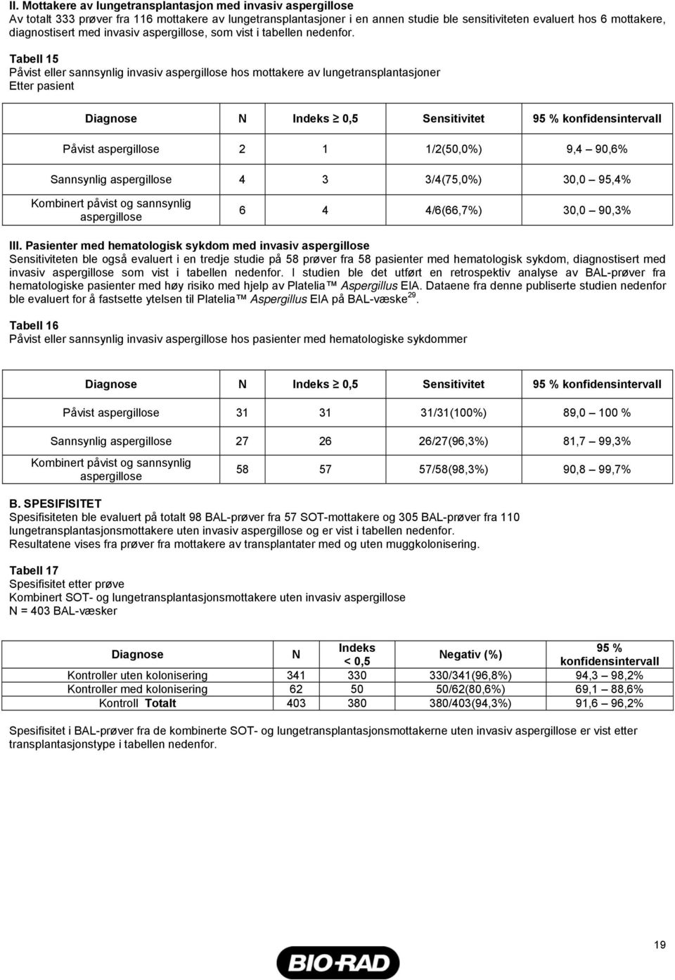 Tabell 15 Påvist eller sannsynlig invasiv aspergillose hos mottakere av lungetransplantasjoner Etter pasient Diagnose N Indeks,5 Sensitivitet 95 % konfidensintervall Påvist aspergillose 2 1 1/2(5,%)