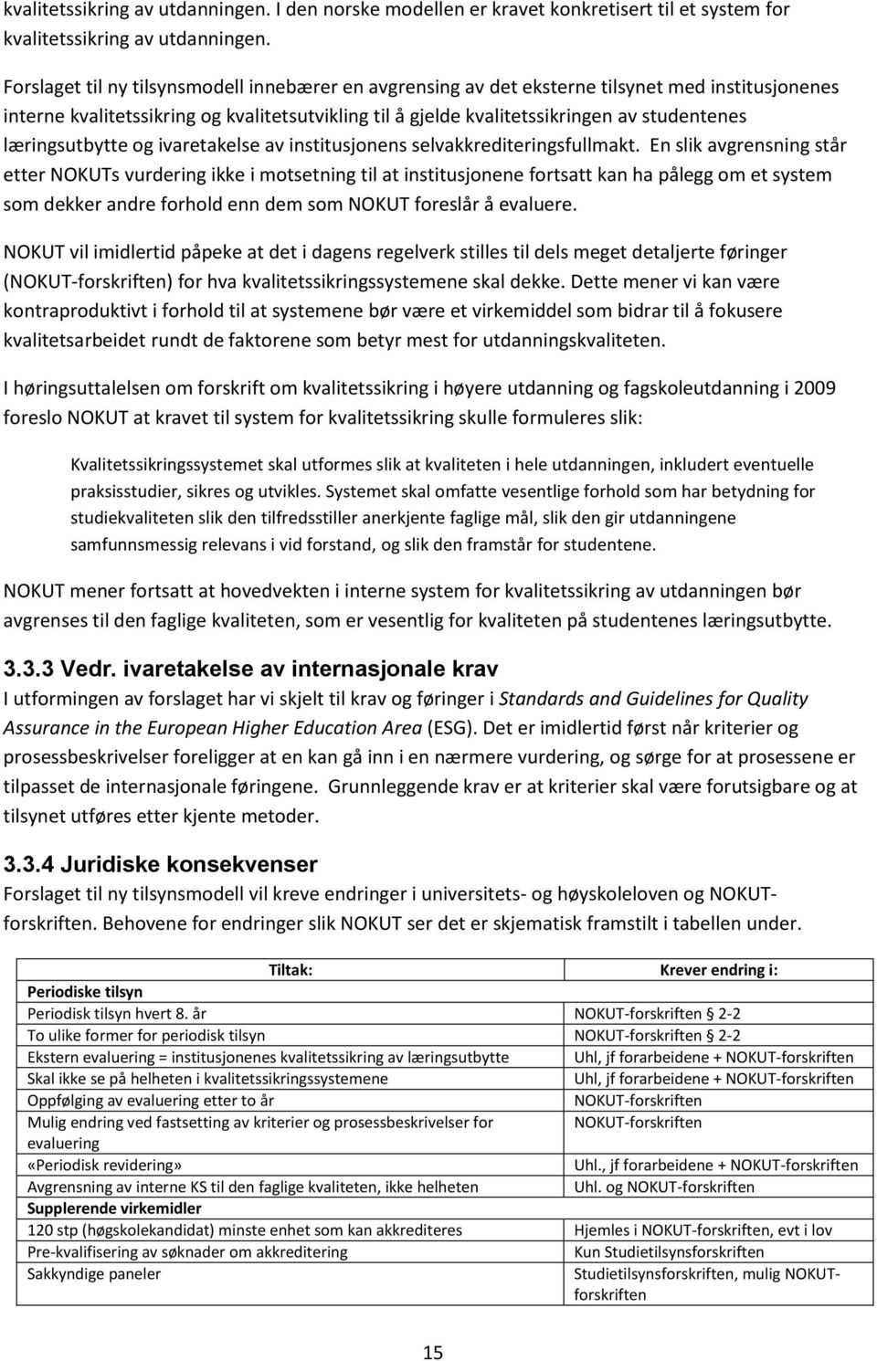 læringsutbytte og ivaretakelse av institusjonens selvakkrediteringsfullmakt.