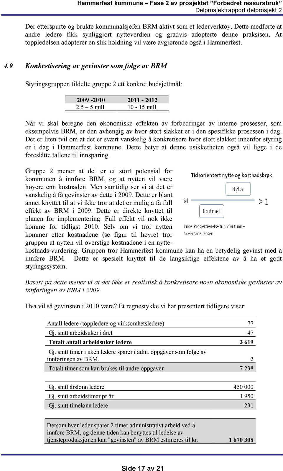 9 Konkretisering av gevinster som følge av BRM Styringsgruppen tildelte gruppe 2 ett konkret budsjettmål: 2009-2010 2011-2012 2,5 5 mill. 10-15 mill.