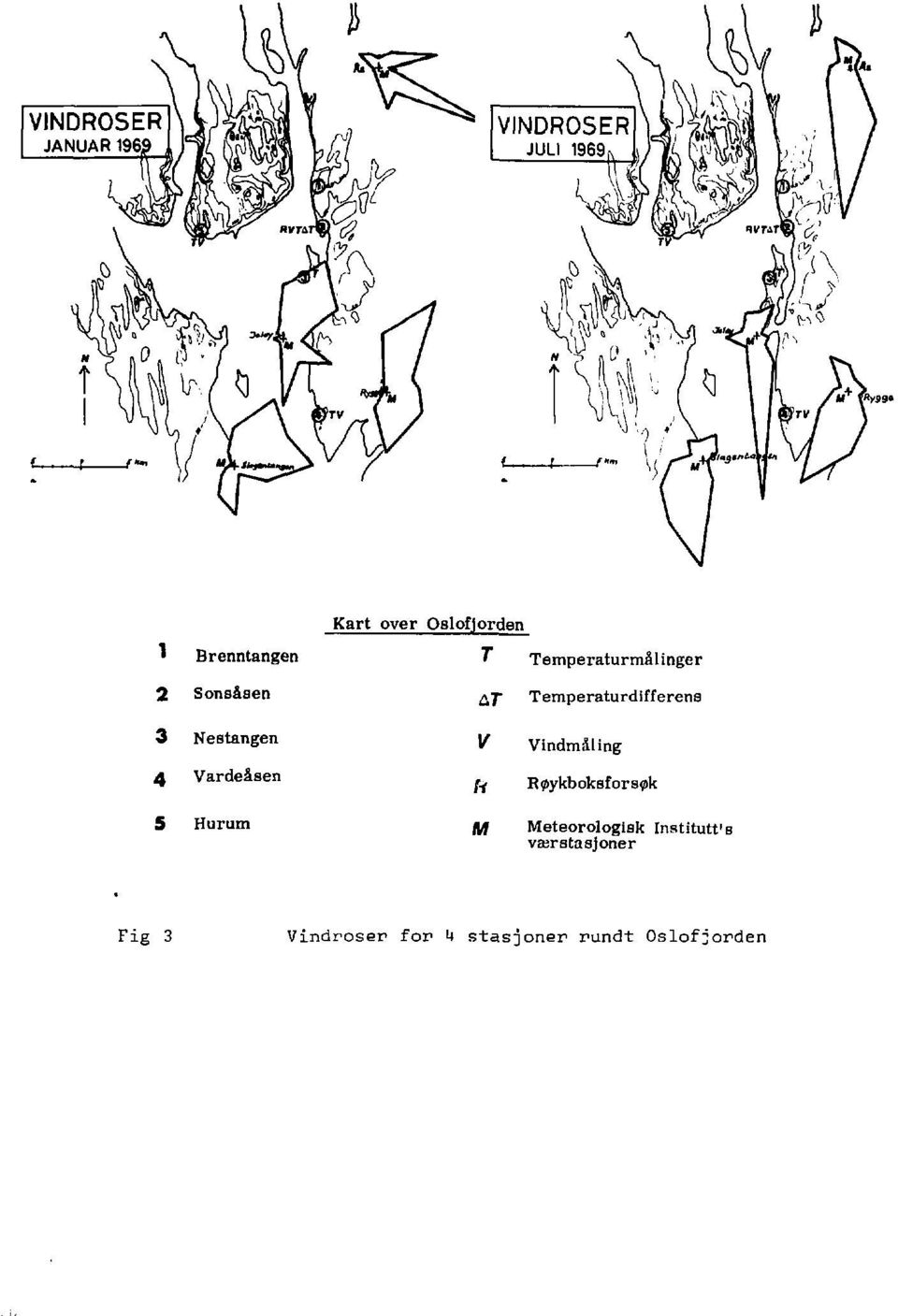 Temperaturmålinger 7" Temperaturdifferens Nestangen 4 Vardeåsen 5