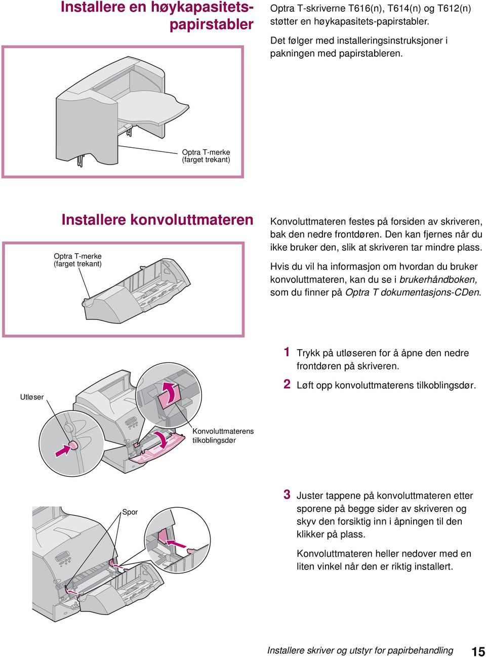 Den kan fjernes når du ikke bruker den, slik at skriveren tar mindre plass.