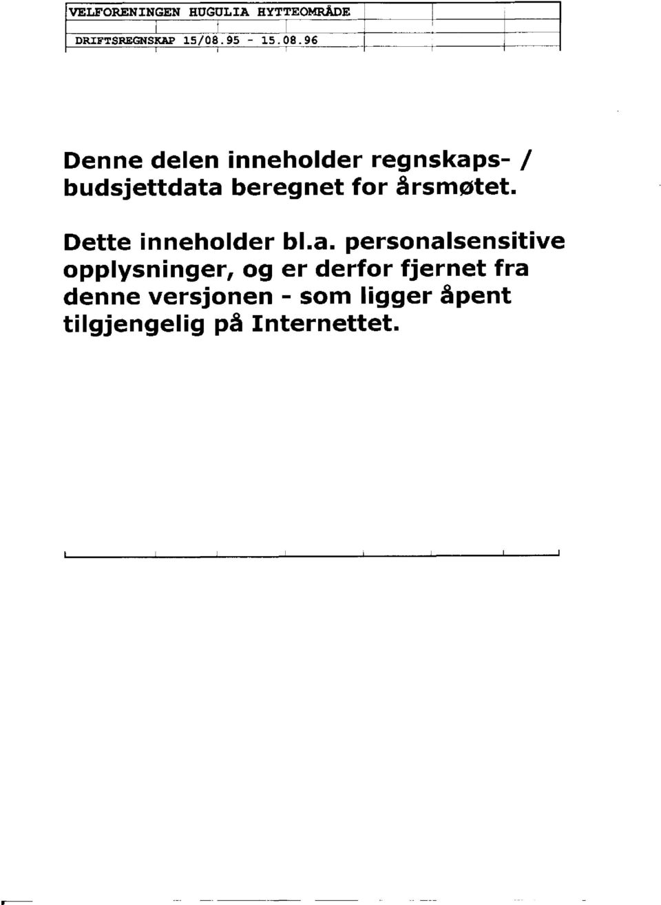 96 T Denne delen inneholder regnskaps- / budsjettdata beregnet for