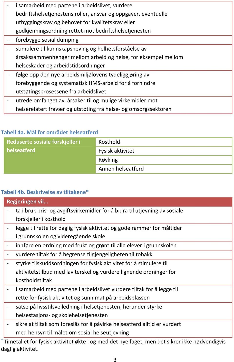 arbeidstidsordninger - følge opp den nye arbeidsmiljølovens tydeliggjøring av forebyggende og systematisk HMS-arbeid for å forhindre utstøtingsprosessene fra arbeidslivet - utrede omfanget av,