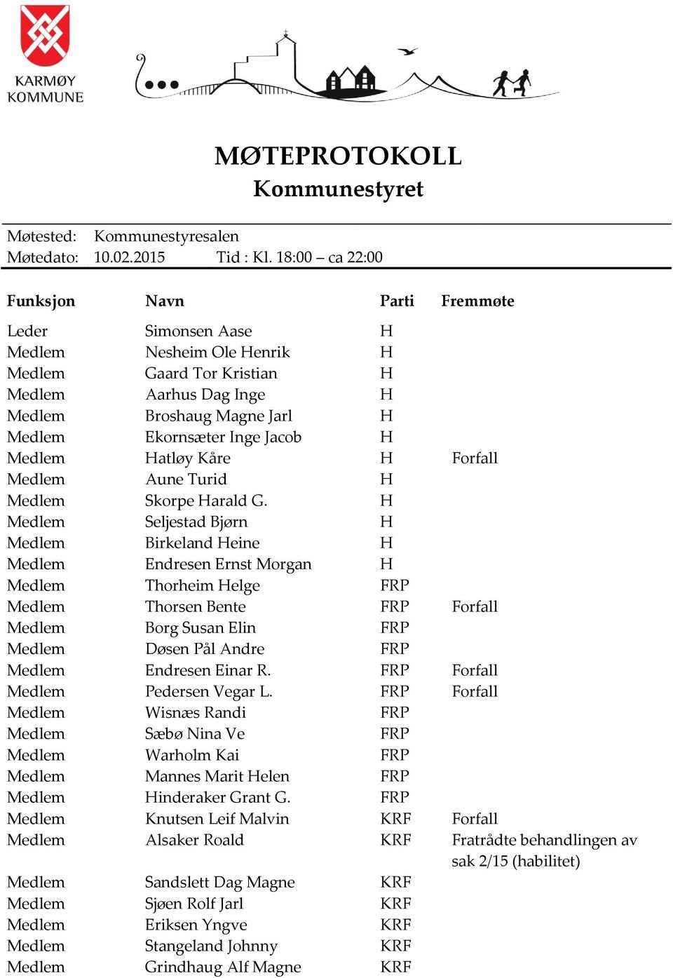 Jacob H Medlem Hatløy Kåre H Forfall Medlem Aune Turid H Medlem Skorpe Harald G.