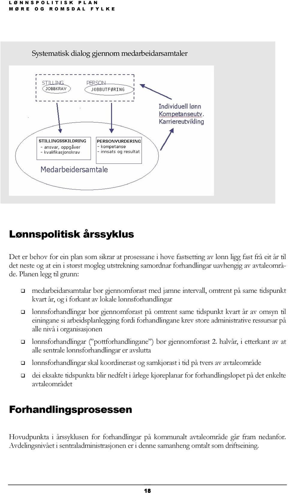 Planen legg til grunn: medarbeidarsamtalar bør gjennomførast med jamne intervall, omtrent på same tidspunkt kvart år, og i forkant av lokale lønnsforhandlingar lønnsforhandlingar bør gjennomførast på