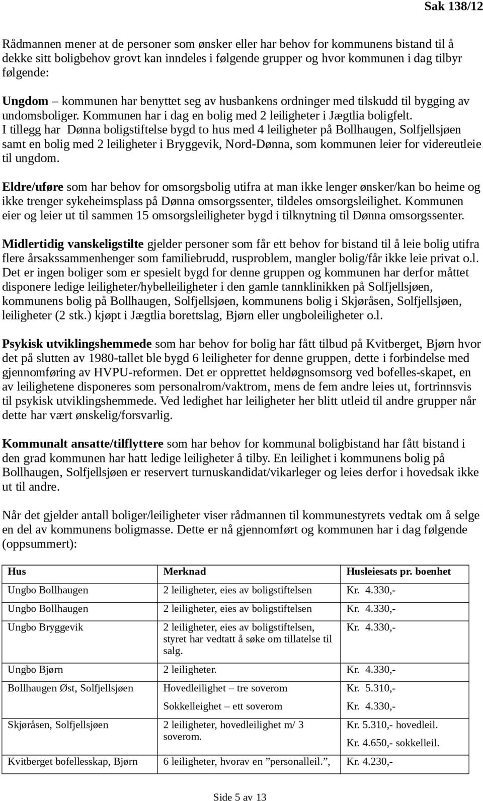 I tillegg har Dønna boligstiftelse bygd to hus med 4 leiligheter på Bollhaugen, Solfjellsjøen samt en bolig med 2 leiligheter i Bryggevik, Nord-Dønna, som kommunen leier for videreutleie til ungdom.