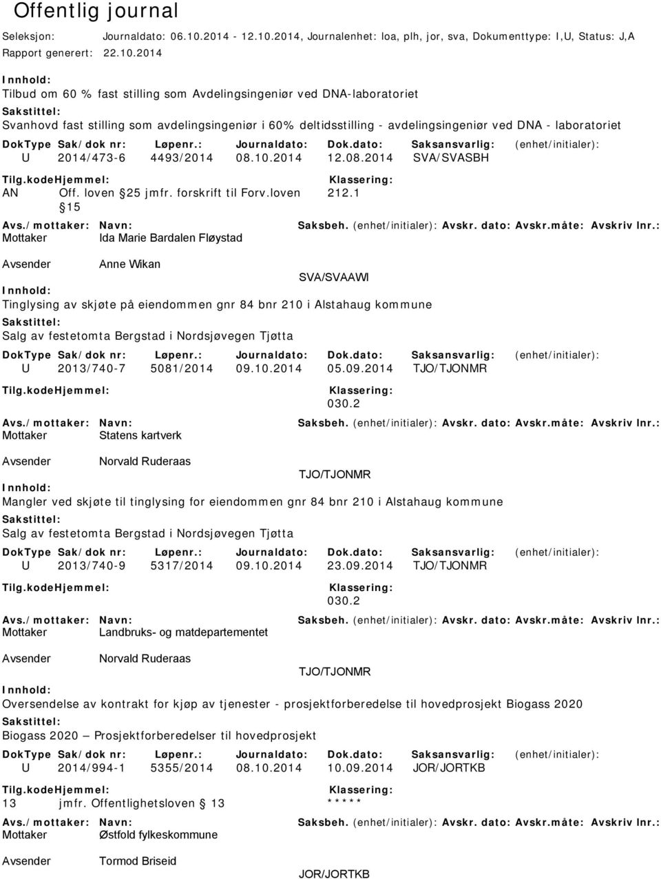 2014, Journalenhet: loa, plh, jor, sva, Dokumenttype: I,U, Status: J,A Rapport generert: 22.10.