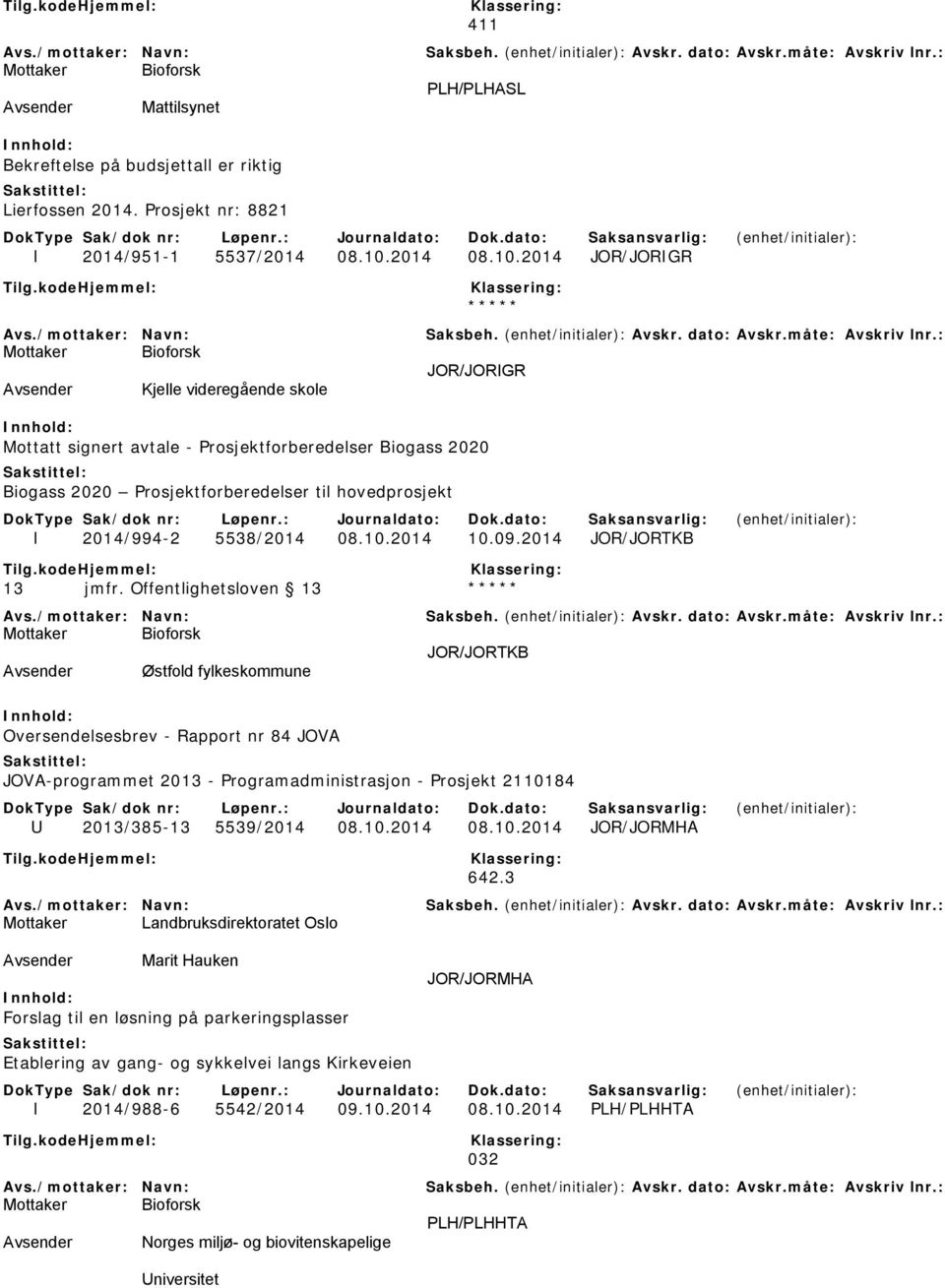 2014 JOR/JORIGR ***** JOR/JORIGR Kjelle videregående skole Mottatt signert avtale - Prosjektforberedelser Biogass 2020 Biogass 2020 Prosjektforberedelser til hovedprosjekt I 2014/994-2 5538/2014 10.