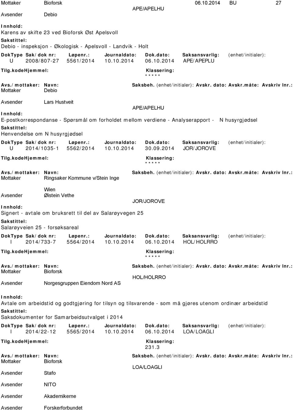 10.2014 2014 APE/APEPLU ***** Mottaker Debio Lars Hustveit APE/APELHU E-postkorrespondanse - Spørsmål om forholdet mellom verdiene - Analyserapport - N husyrgjødsel Henvendelse om N husyrgjødsel U