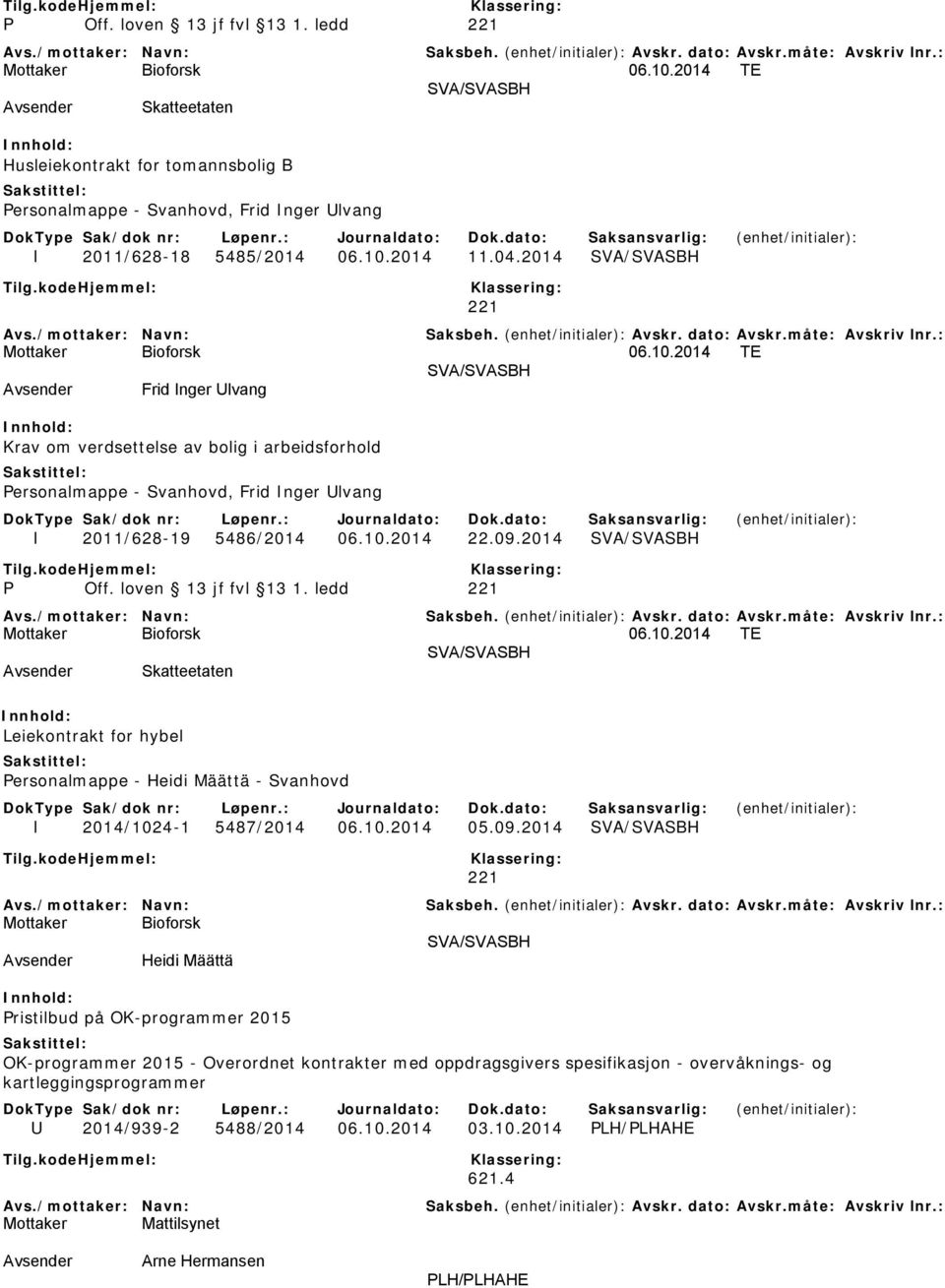 2014 P Off. loven 13 jf fvl 13 1. ledd 221 06.10.2014 TE Skatteetaten Leiekontrakt for hybel Personalmappe - Heidi Määttä - Svanhovd I 2014/1024-1 5487/2014 06.10.2014 05.09.