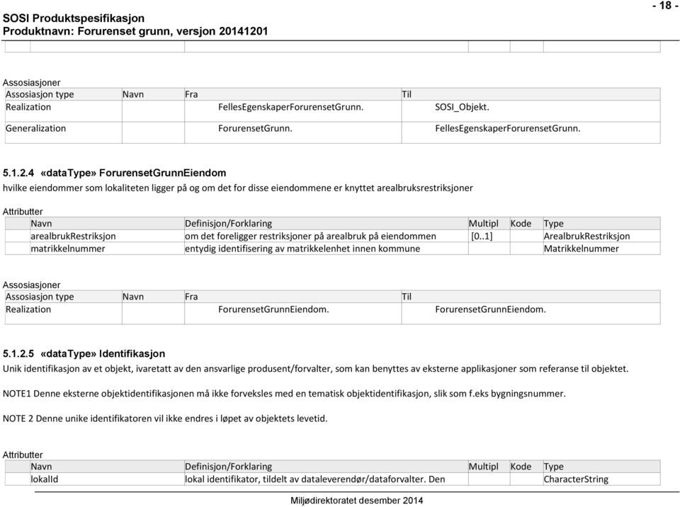 Type arealbrukrestriksjon om det foreligger restriksjoner på arealbruk på eiendommen [0.