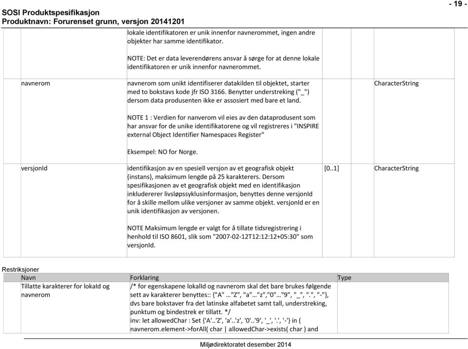 navnerom som unikt identifiserer datakilden til objektet, starter med to bokstavs kode jfr ISO 3166. Benytter understreking ("_") dersom data produsenten ikke er assosiert med bare et land.