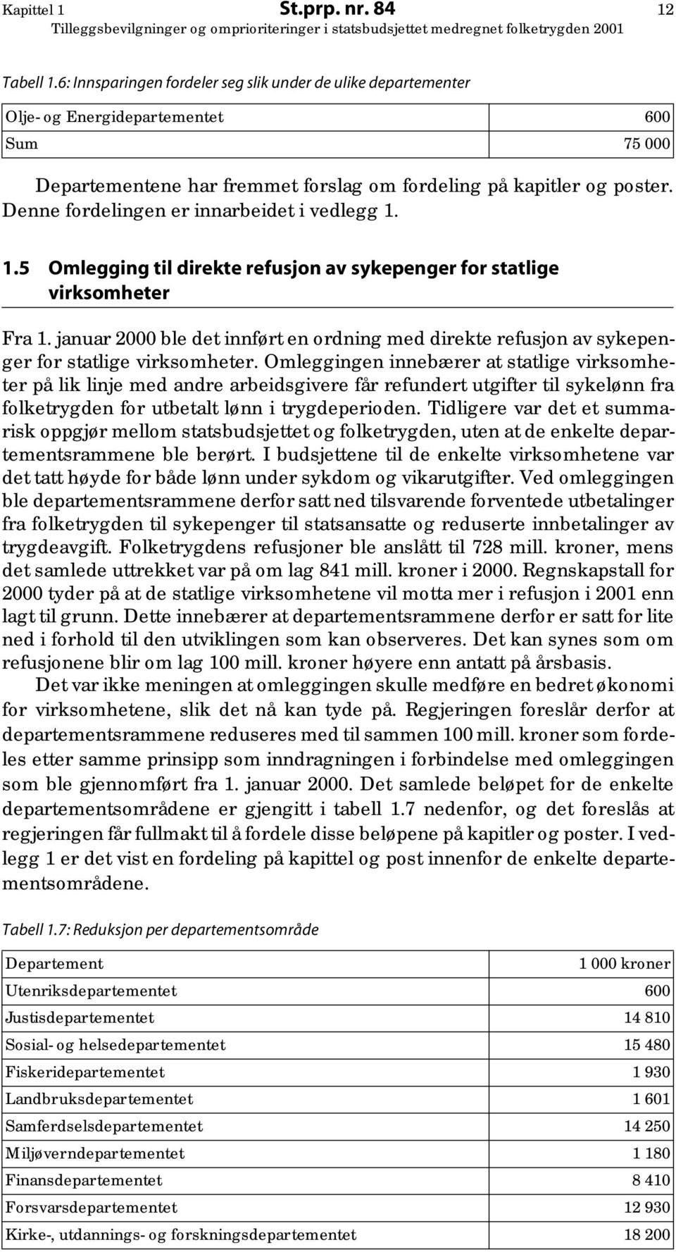 Denne fordelingen er innarbeidet i vedlegg 1. 1.5 Omlegging til direkte refusjon av sykepenger for statlige virksomheter Fra 1.