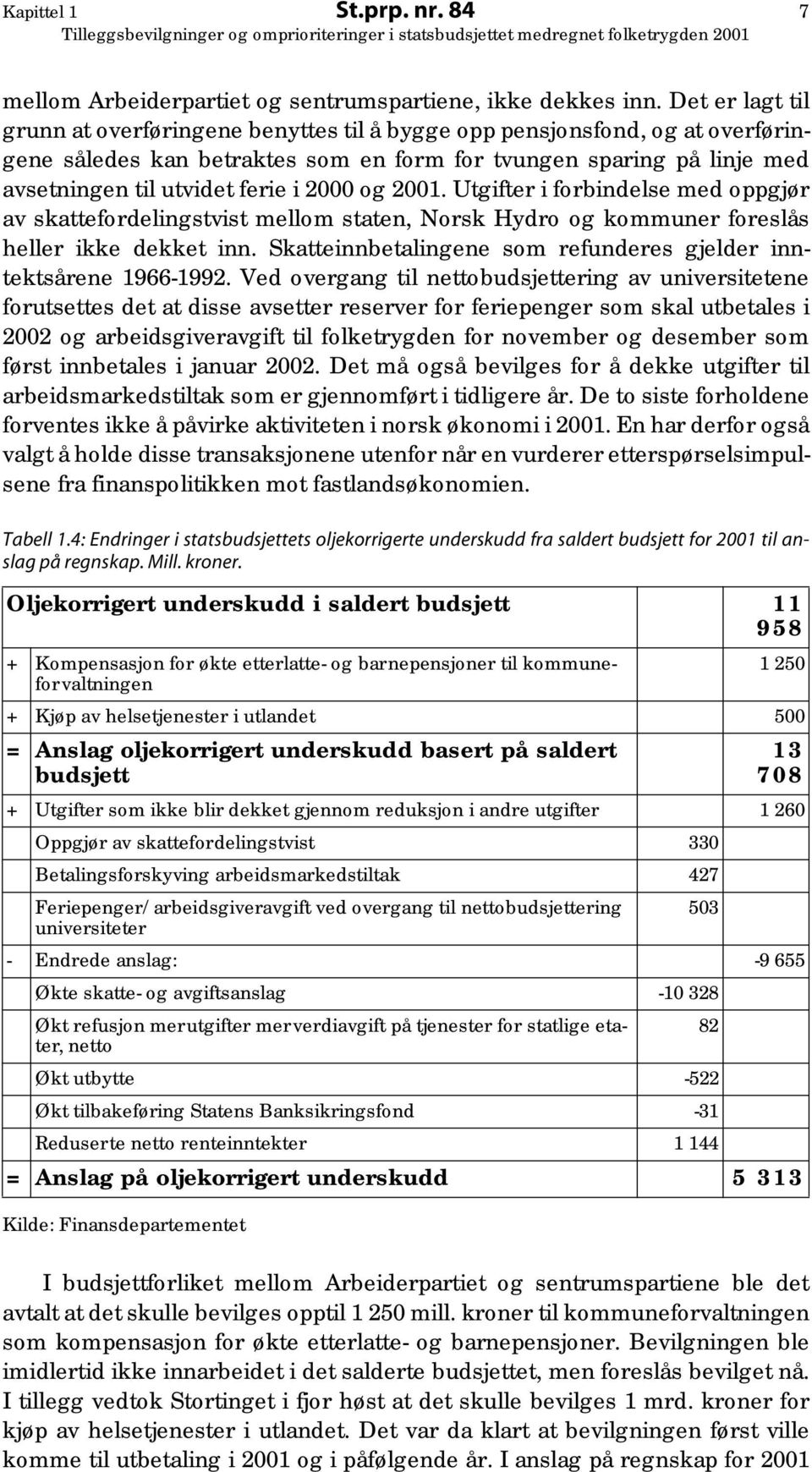 2000 og 2001. Utgifter i forbindelse med oppgjør av skattefordelingstvist mellom staten, Norsk Hydro og kommuner foreslås heller ikke dekket inn.