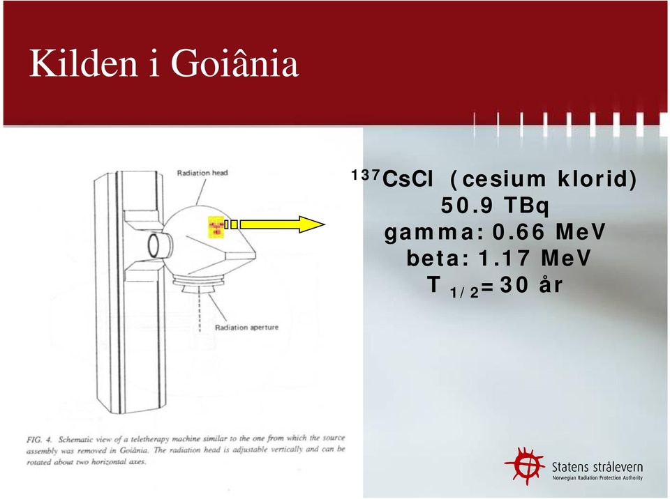 9 TBq gamma: 0.