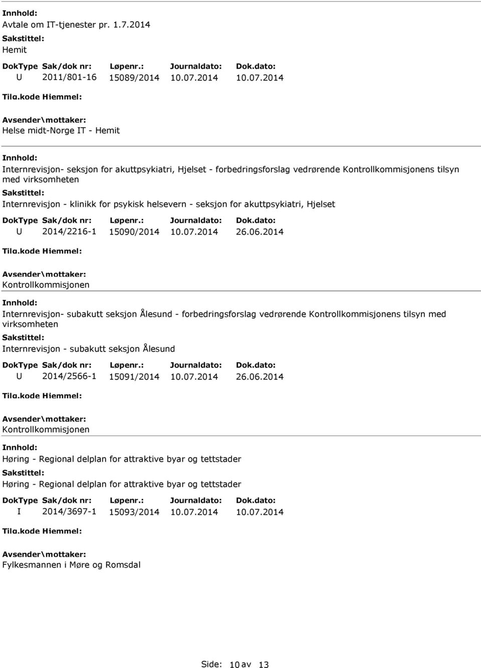 nternrevisjon - klinikk for psykisk helsevern - seksjon for akuttpsykiatri, Hjelset 2014/2216-1 15090/2014 26.06.