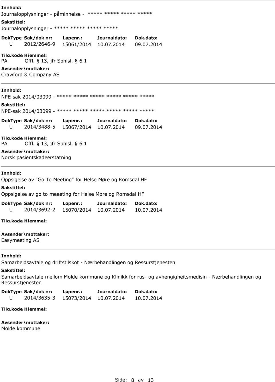 HF 2014/3692-2 15070/2014 Easymeeting AS Samarbeidsavtale og driftstilskot - Nærbehandlingen og Ressurstjenesten Samarbeidsavtale mellom