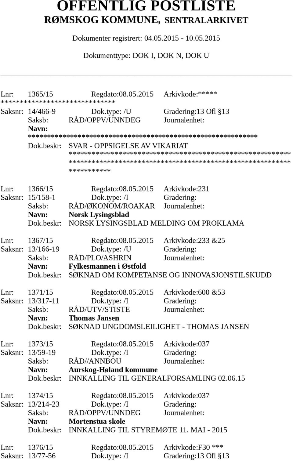 type: /U Gradering: Saksb: RÅD/PLO/ASHRIN Journalenhet: Fylkesmannen i Østfold Dok.beskr: SØKNAD OM KOMPETANSE OG INNOVASJONSTILSKUDD Lnr: 1371/15 Regdato:08.05.