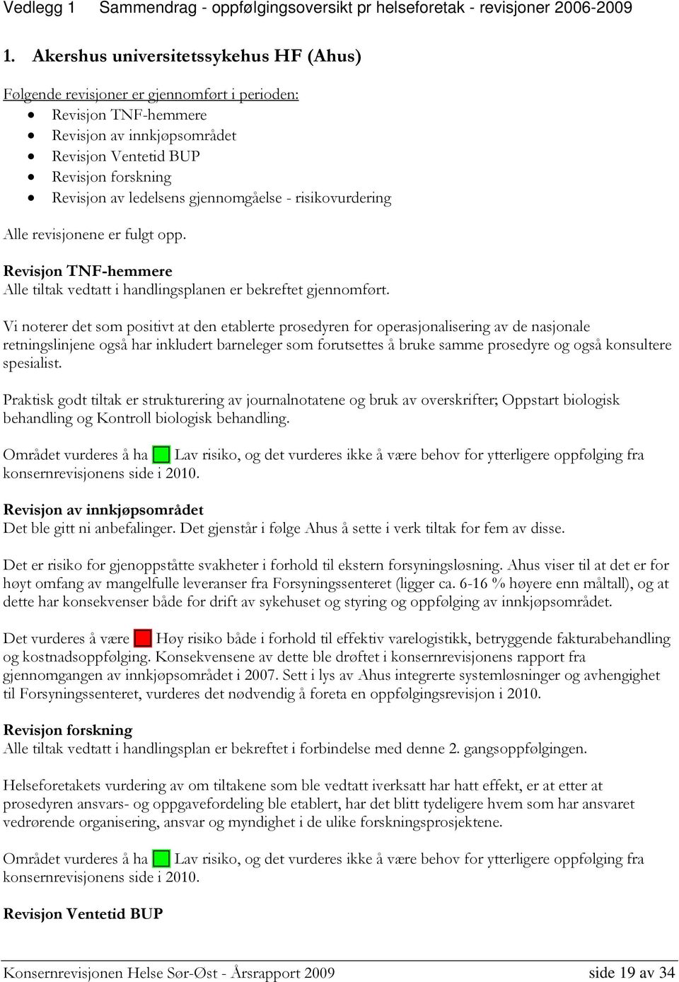 gjennomgåelse - risikovurdering Alle revisjonene er fulgt opp. Revisjon TNF-hemmere Alle tiltak vedtatt i handlingsplanen er bekreftet gjennomført.