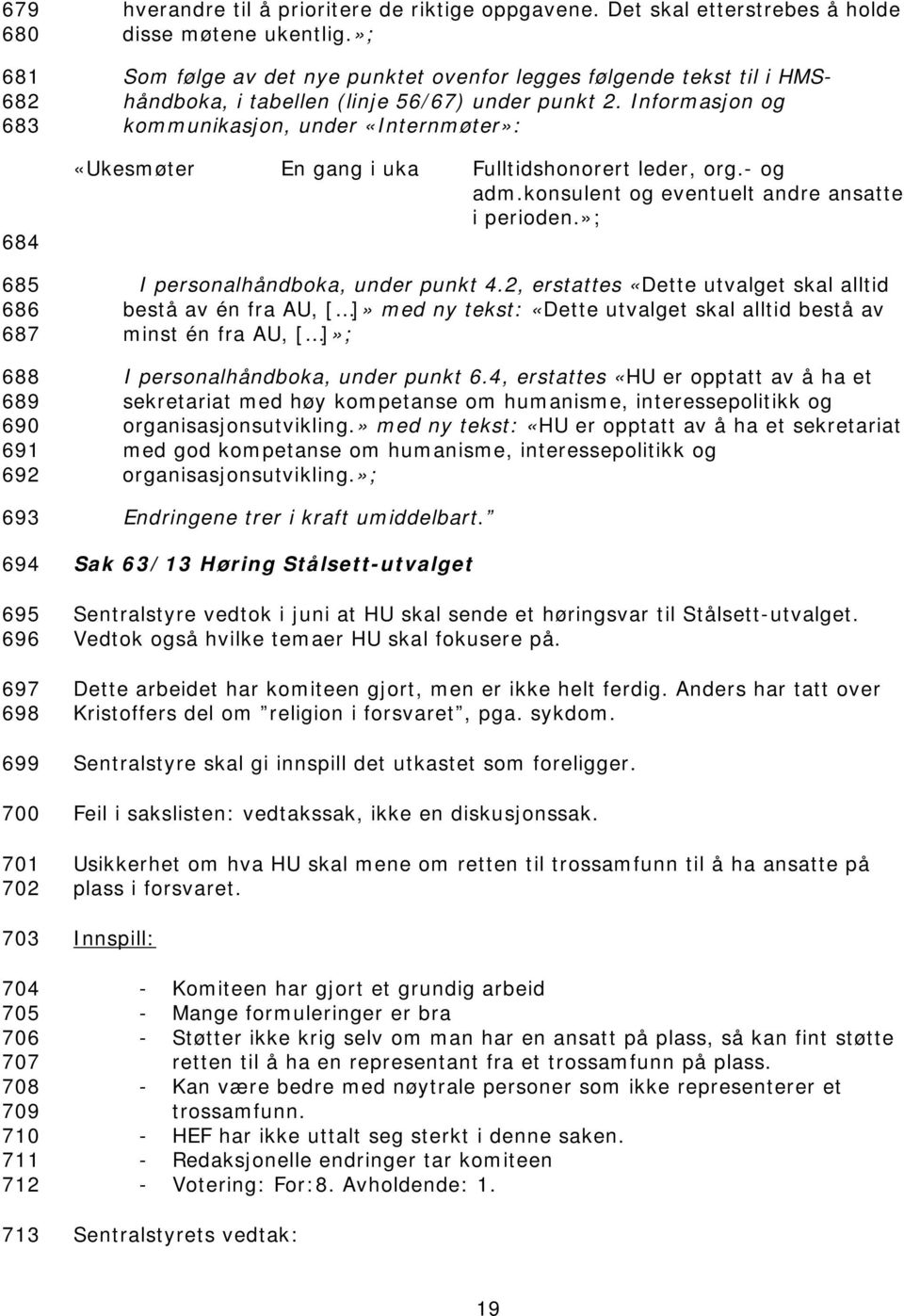 Informasjon og kommunikasjon, under «Internmøter»: «Ukesmøter En gang i uka Fulltidshonorert leder, org.- og adm.konsulent og eventuelt andre ansatte i perioden.»; I personalhåndboka, under punkt 4.