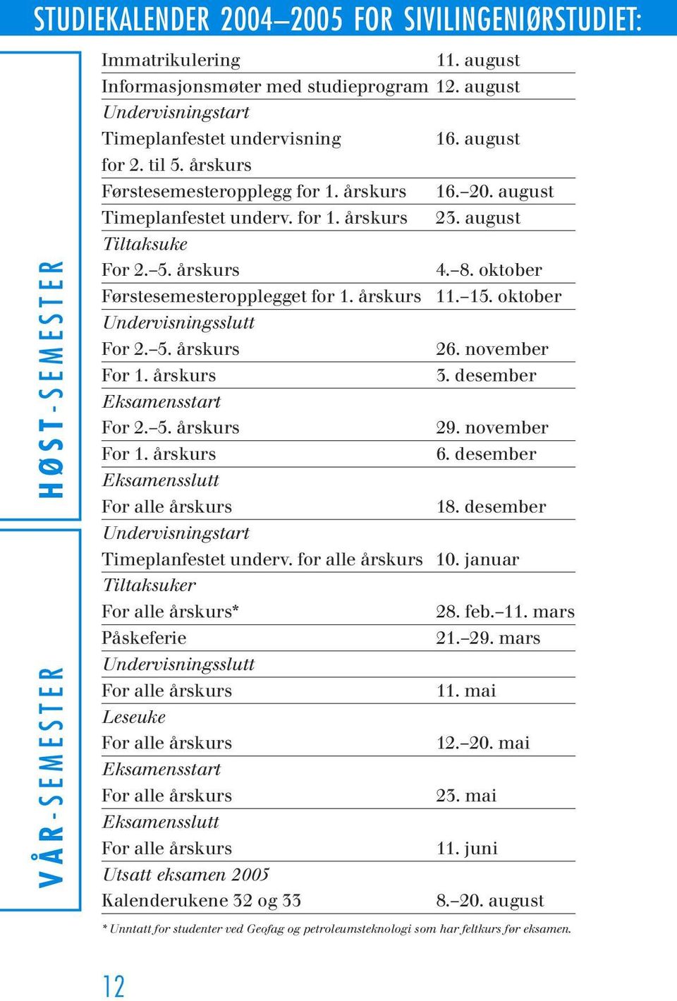 august Tiltaksuke For 2. 5. årskurs 4. 8. oktober Førstesemesteropplegget for 1. årskurs 11. 15. oktober Undervisningsslutt For 2. 5. årskurs 26. november For 1. årskurs 3.