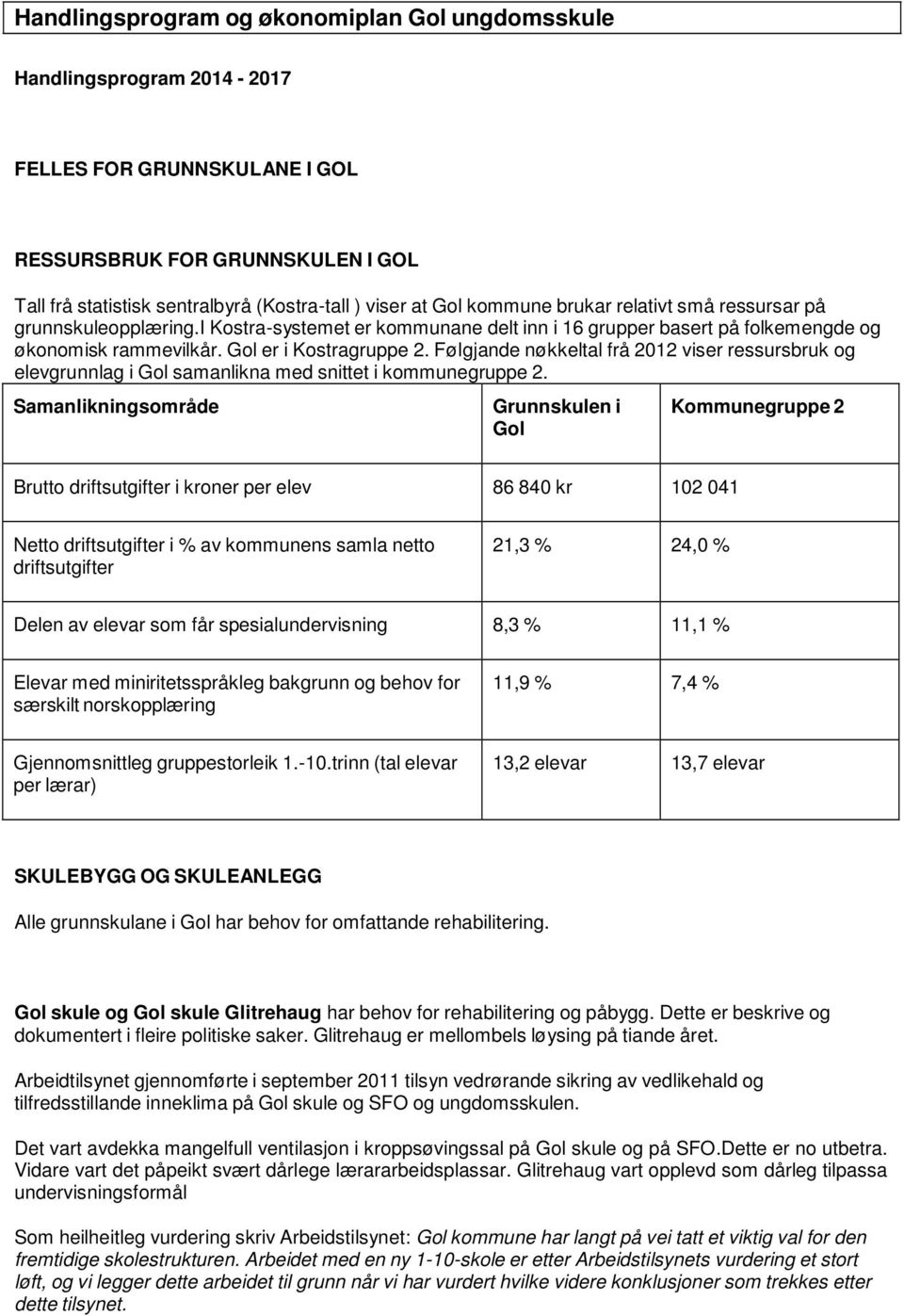 Følgjande nøkkeltal frå 2012 viser ressursbruk og elevgrunnlag i Gol samanlikna med snittet i kommunegruppe 2.