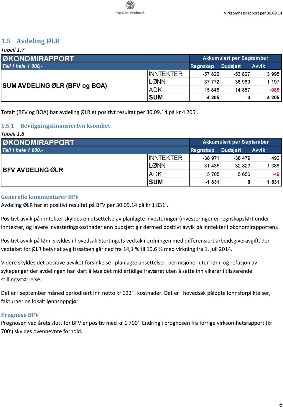 1.5.1 Bevilgningsfinansiertvirksomhet Tabell 1.