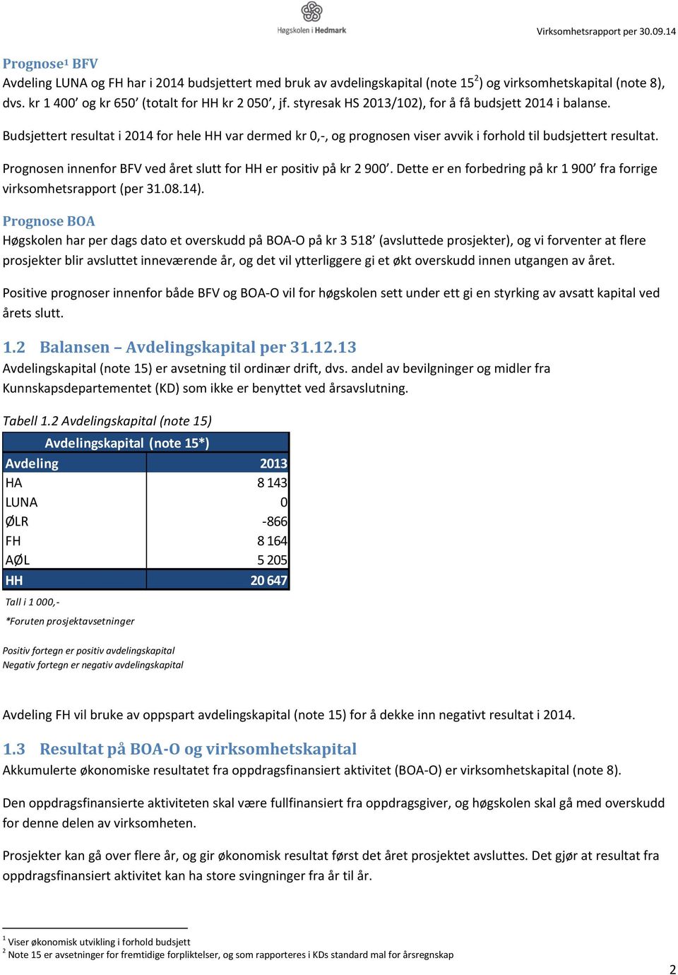 Budsjettert resultat i 2014 for hele HH var dermed kr 0,-, og prognosen viser avvik i forhold til budsjettert resultat. Prognosen innenfor BFV ved året slutt for HH er positiv på kr 2 900.