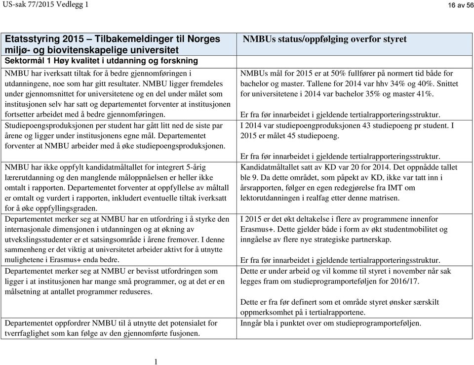 NMBU ligger fremdeles under gjennomsnittet for universitetene og en del under målet som institusjonen selv har satt og departementet forventer at institusjonen fortsetter arbeidet med å bedre