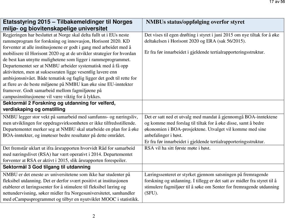 KD forventer at alle institusjonene er godt i gang med arbeidet med å mobilisere til Horisont 2020 og at de utvikler strategier for hvordan de best kan utnytte mulighetene som ligger i