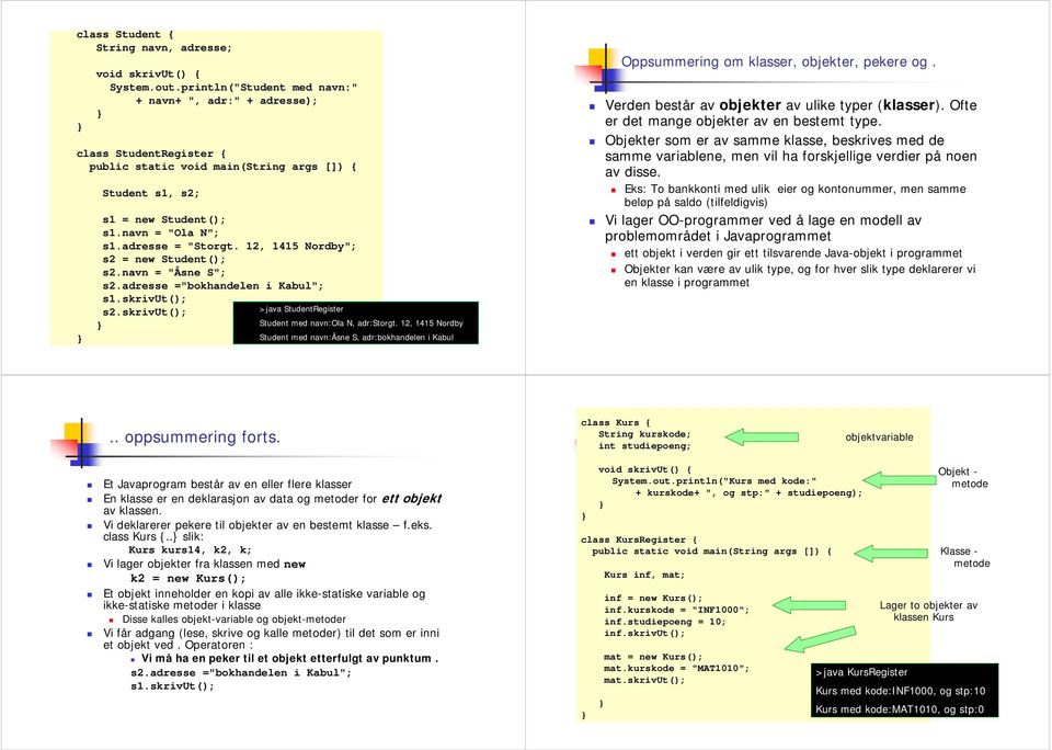 12, 1415 Nordby"; s2 = new Student(); s2.navn = "Åsne S"; s2.adresse ="bokhandelen i Kabul"; s1.skrivut(); s2.skrivut(); >java StudentRegister Student med navn:ola N, adr:storgt.