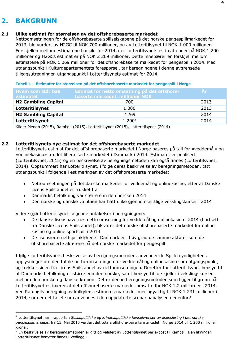 millioner, og av Lotteritilsynet til NOK 1 000 millioner.