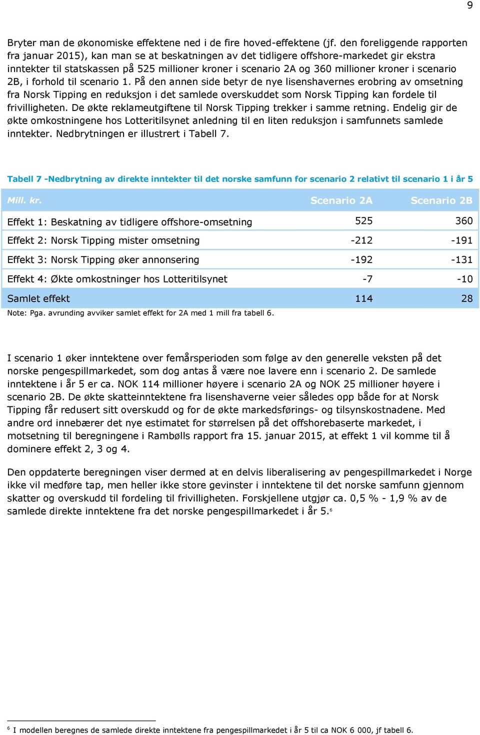 kroner i scenario 2B, i forhold til scenario 1.