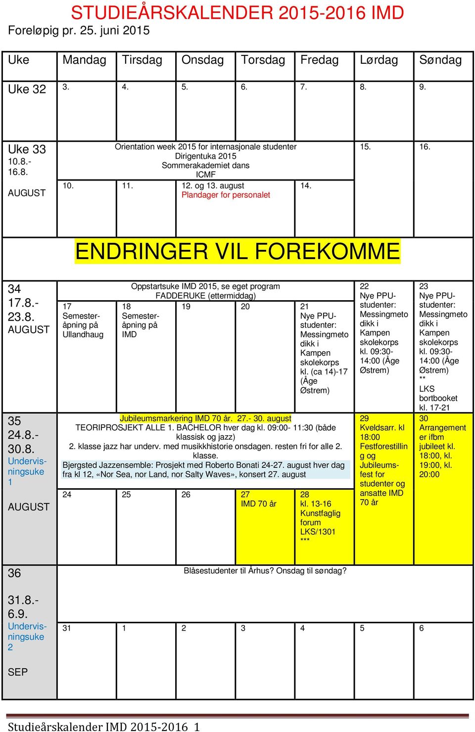 8. AUGUST 35 24.8.- 30.8. 1 AUGUST 17 Semesteråpning på Ullandhaug Oppstartsuke IMD 2015, se eget program FADDER (ettermiddag) 18 19 20 21 Semesteråpning Nye PPU- på studenter: IMD Messingmeto dikk i Kampen skolekorps kl.