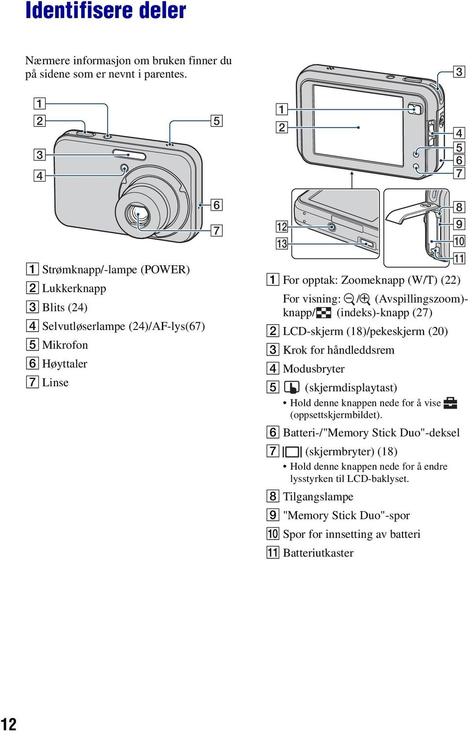 Zoomeknapp (W/T) (22) For visning: / (Avspillingszoom)- knapp/ (indeks)-knapp (27) B LCD-skjerm (18)/pekeskjerm (20) C Krok for håndleddsrem D Modusbryter E (skjermdisplaytast) Hold