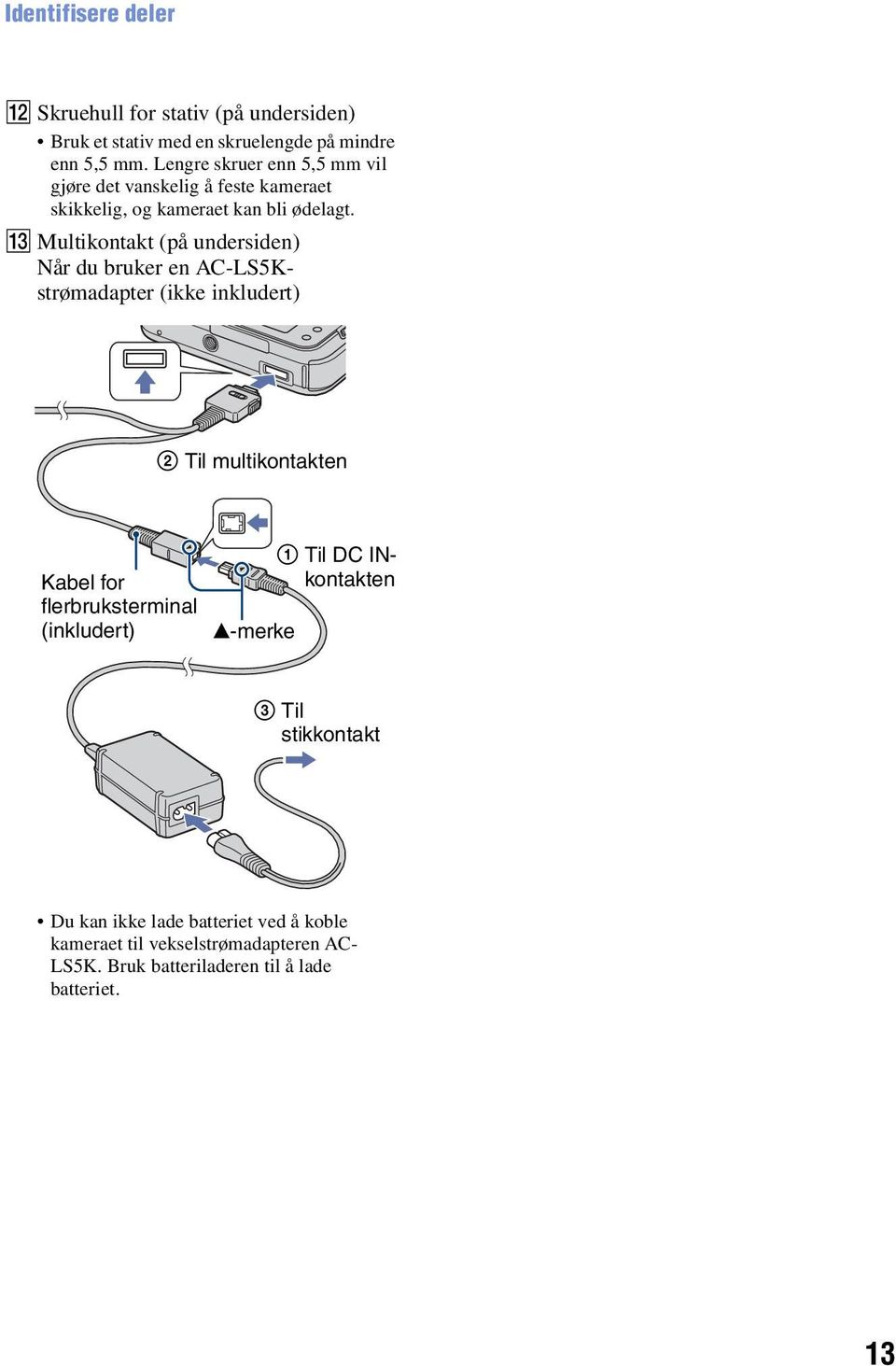 M Multikontakt (på undersiden) Når du bruker en AC-LS5Kstrømadapter (ikke inkludert) 2 Til multikontakten Kabel for flerbruksterminal