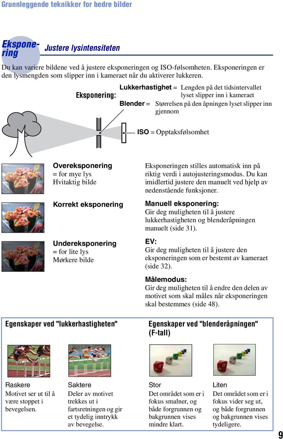 Lukkerhastighet = Lengden på det tidsintervallet Eksponering: lyset slipper inn i kameraet Blender = Størrelsen på den åpningen lyset slipper inn gjennom ISO = Opptaksfølsomhet Overeksponering = for