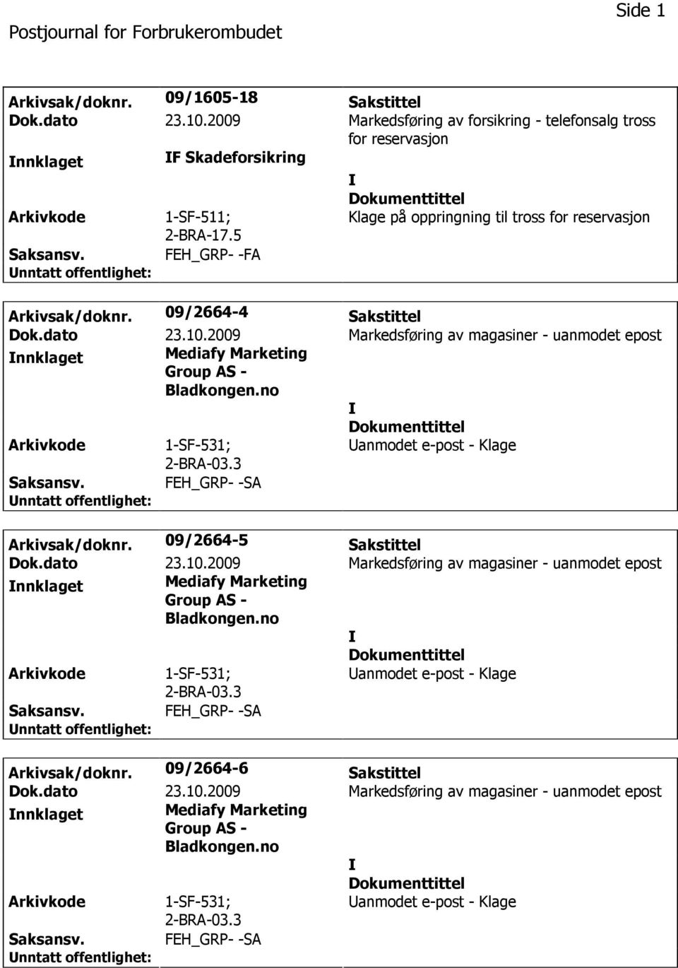 1-SF-511; 2-BRA-17.5 Klage på oppringning til tross for reservasjon Saksansv. FEH_GRP- -FA Arkivsak/doknr.