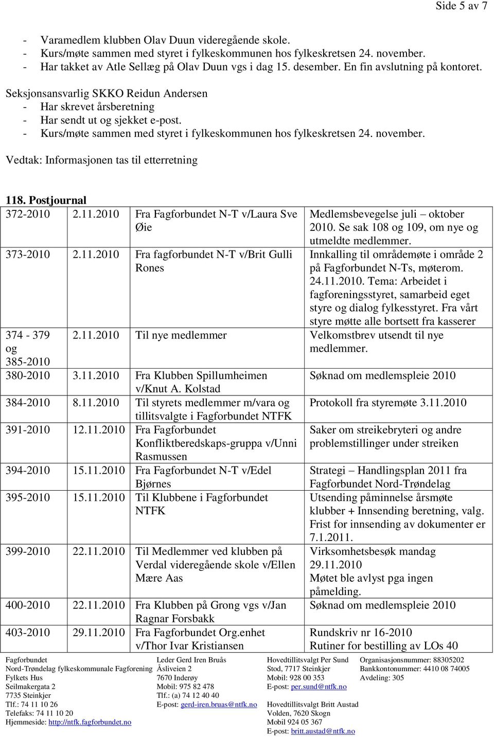 - Kurs/møte sammen med styret i fylkeskommunen hos fylkeskretsen 24. november. 118. Postjournal 372-2010 2.11.2010 Fra Fagforbundet N-T v/laura Sve Øie 373-2010 2.11.2010 Fra fagforbundet N-T v/brit Gulli Rones 374-379 og 385-2010 Medlemsbevegelse juli oktober 2010.