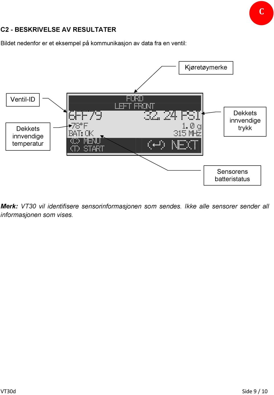 0 g BAT:OK 315 MHz (C) MENU (T) START ( ) NEXT Dekkets innvendige trykk Sensorens batteristatus Merk: VT30