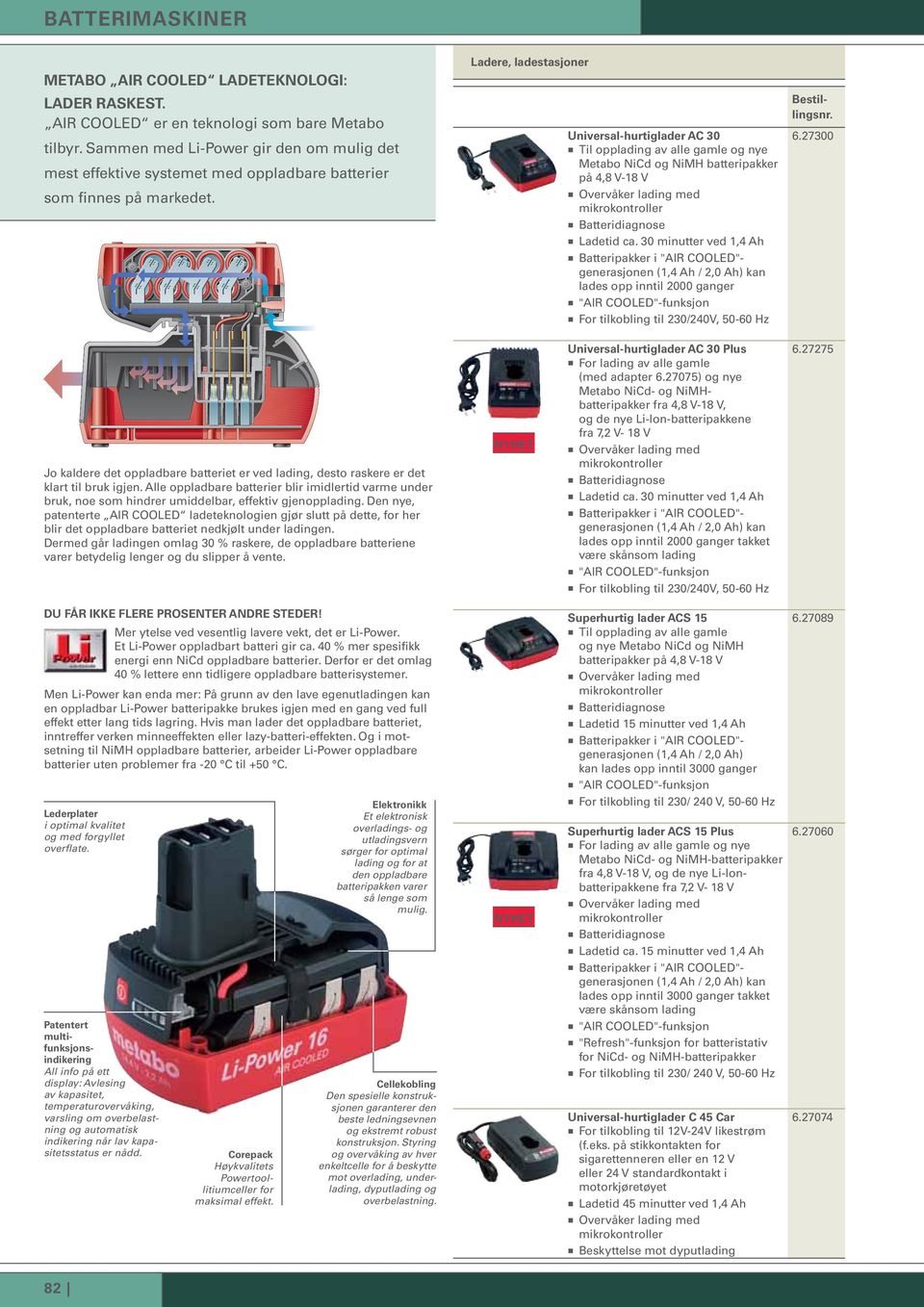 Ladere, ladestasjoner Universal-hurtiglader AC 30 Til opplading av alle gamle og nye Metabo NiCd og NiMH batteripakker på 4,8 V- Overvåker lading med mikrokontroller Batteridiagnose Ladetid ca.