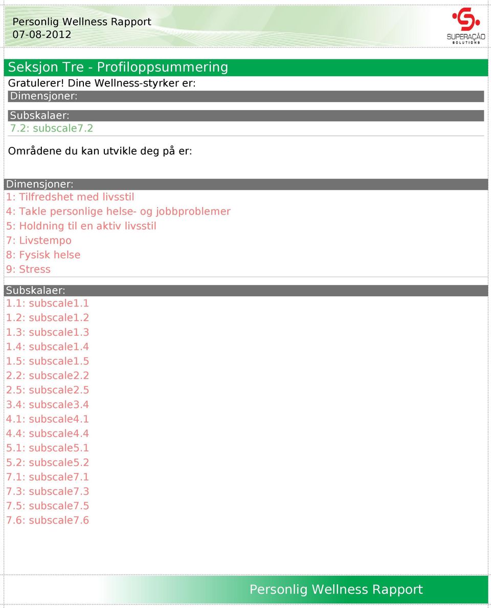 livsstil 7: Livstempo 8: Fysisk helse 9: Stress Subskalaer: 1.1: subscale1.1 1.2: subscale1.2 1.3: subscale1.3 1.4: subscale1.4 1.5: subscale1.5 2.