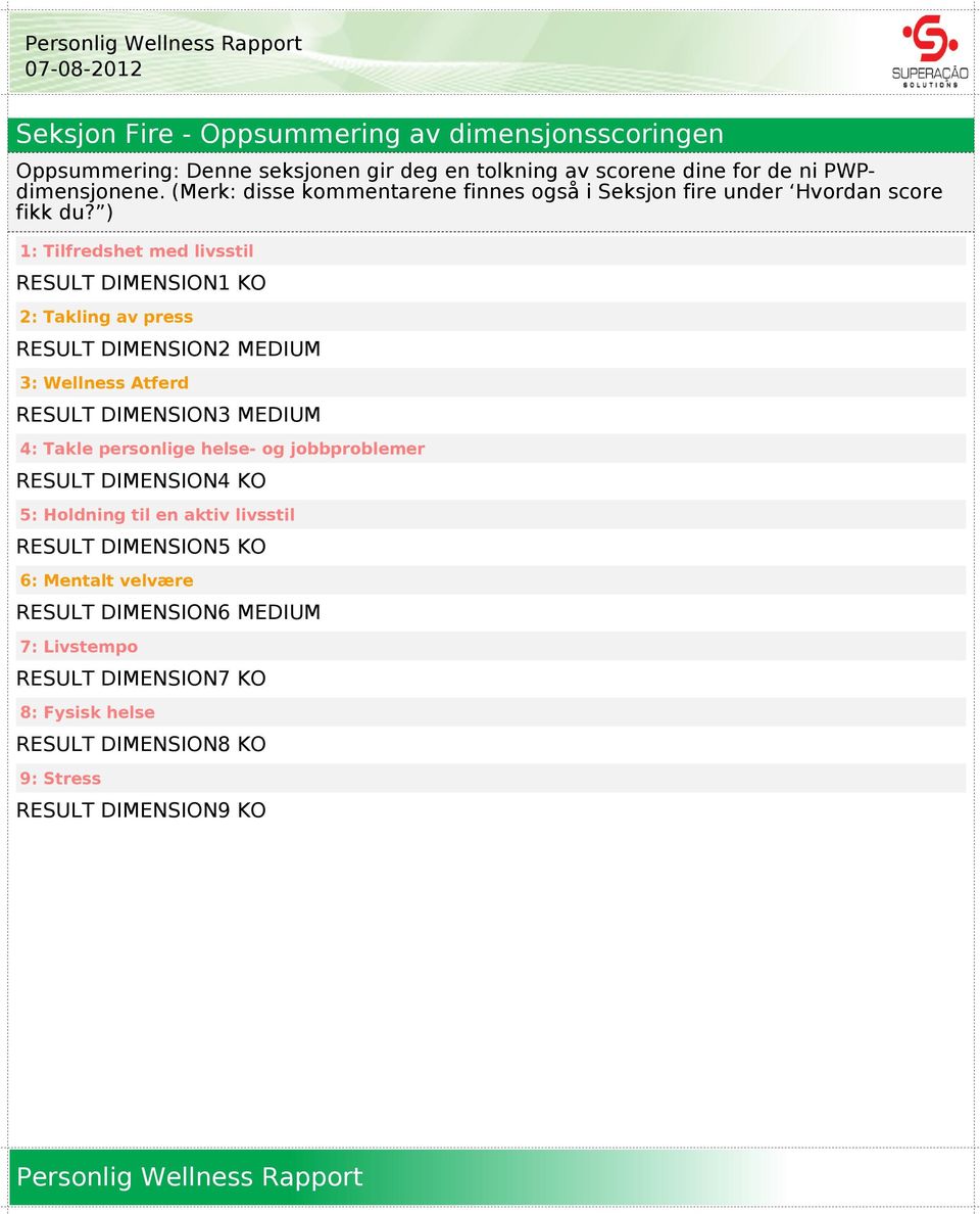 ) 1: Tilfredshet med livsstil RESULT DIMENSION1 KO 2: Takling av press RESULT DIMENSION2 MEDIUM 3: Wellness Atferd RESULT DIMENSION3 MEDIUM 4: Takle