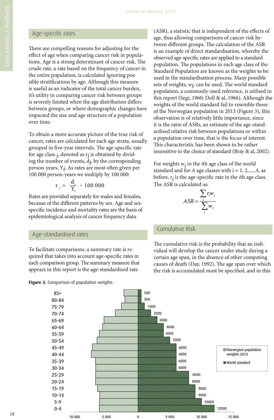 Although this measure is useful as an indicator of the total cancer burden, it s utility in comparing cancer risk between groups is severely limited when the age distribution differs between groups,