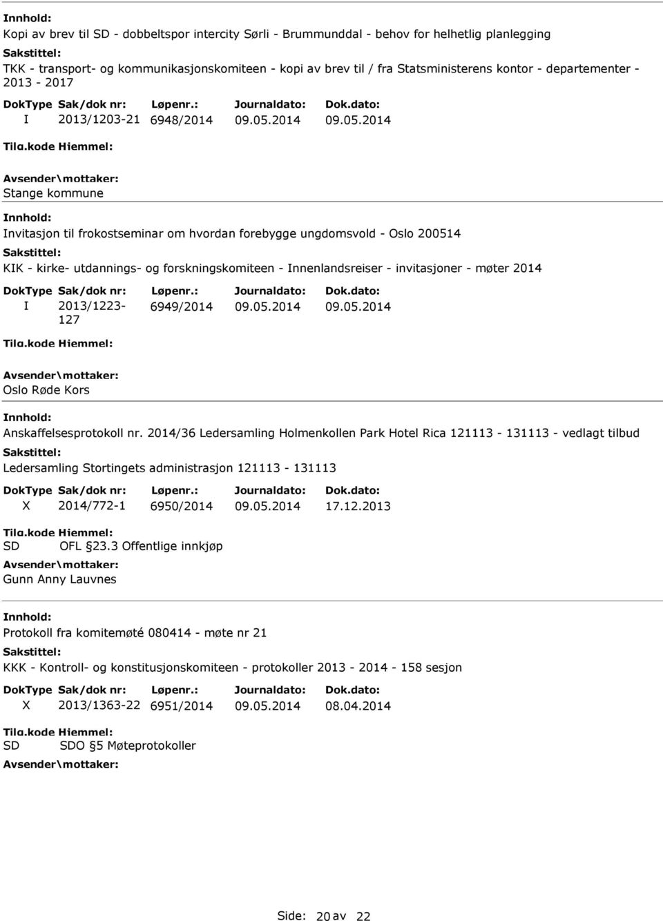 nnenlandsreiser - invitasjoner - møter 2014 2013/1223-127 6949/2014 Oslo Røde Kors Anskaffelsesprotokoll nr.