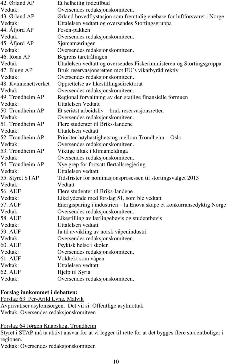 Bjugn AP Bruk reservasjonsretten mot EU s vikarbyrådirektiv 48. Kvinnenettverket Opprettelse av likestillingsdirektorat 49.