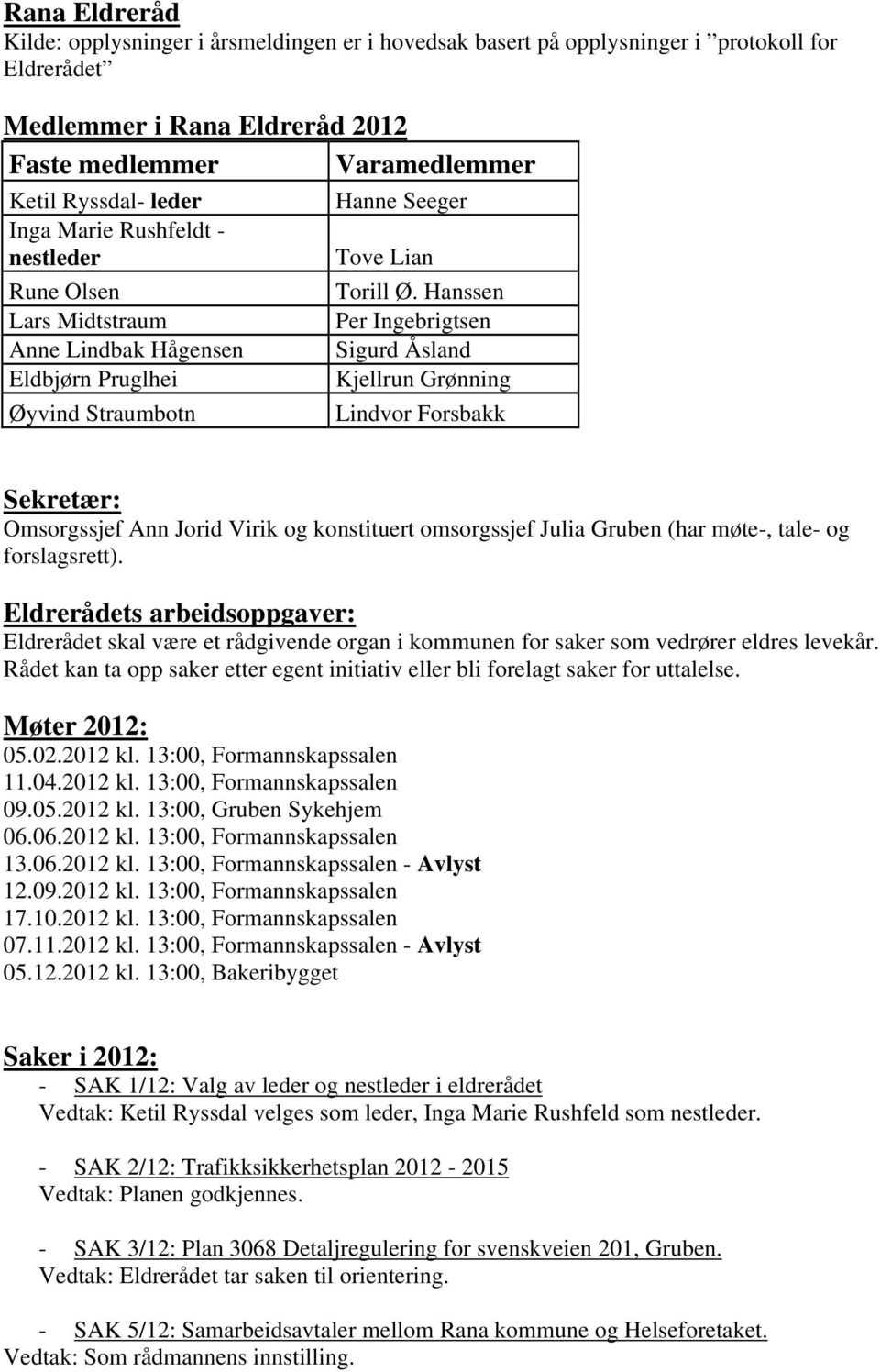 Hanssen Per Ingebrigtsen Sigurd Åsland Kjellrun Grønning Lindvor Forsbakk Sekretær: Omsorgssjef Ann Jorid Virik og konstituert omsorgssjef Julia Gruben (har møte-, tale- og forslagsrett).