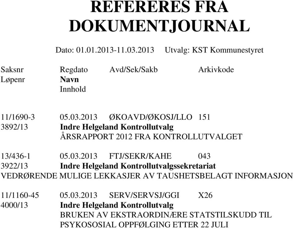 2013 ØKOAVD/ØKOSJ/LLO 151 3892/13 Indre Helgeland Kontrollutvalg ÅRSRAPPORT 2012 FRA KONTROLLUTVALGET 13/436-1 05.03.