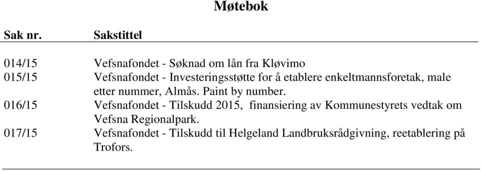 Investeringsstøtte for å etablere enkeltmannsforetak, male etter nummer, Almås. Paint by number.