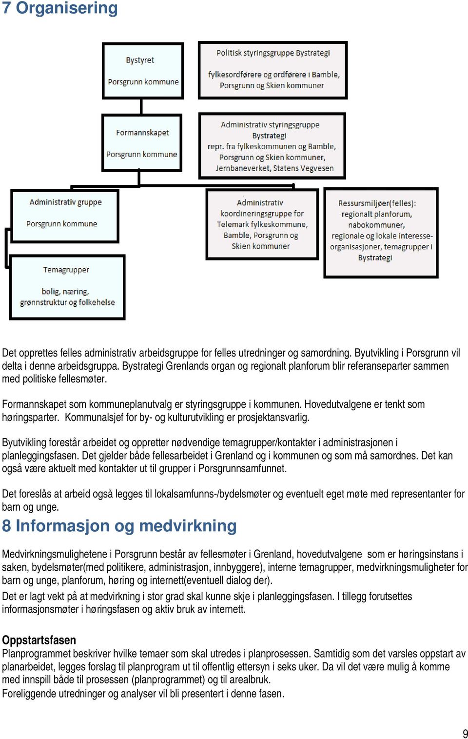 Hovedutvalgene er tenkt som høringsparter. Kommunalsjef for by- og kulturutvikling er prosjektansvarlig.